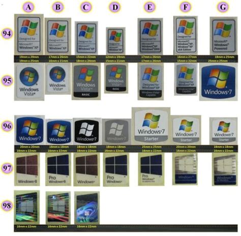 Laptop PC Sticker - Nvidia GEFORCE GTX RTX G-SYNC India | Ubuy