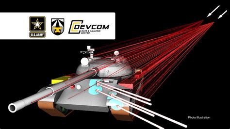 DOD’s accredited model for survivability, vulnerability and lethality ...