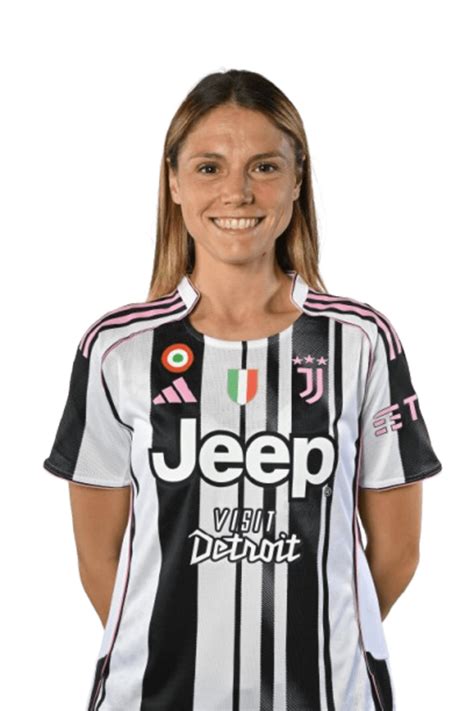 Cecilia Salvai | Defender Juventus Women's First Team