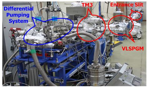 RRCAT- Raja Ramanna Centre for Advanced Technology, Indore