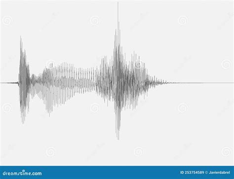 OH No Meme Sound Effect 的图像结果