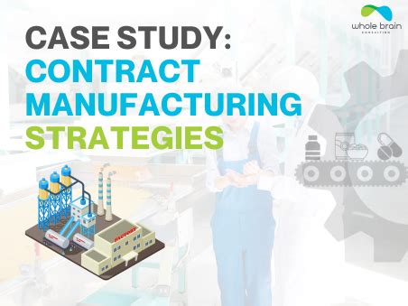 Contract Manufacturing Strategy 的图像结果
