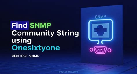 Image result for SNMP String