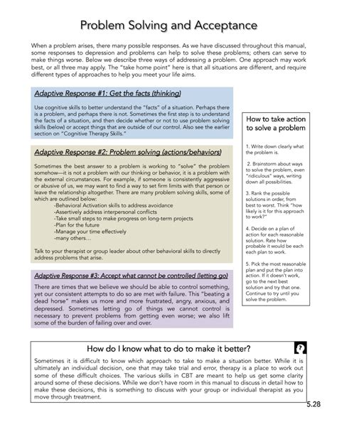 Examples of Effective Problem Solving 的图像结果