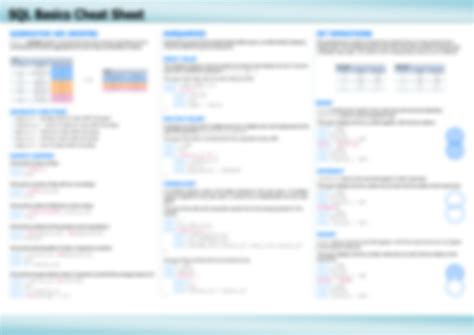Image result for SQL Basics Cheat Sheet