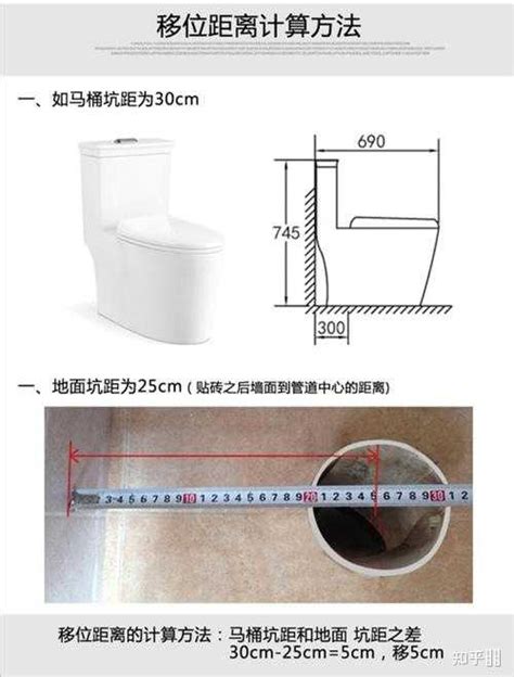 新房子，卫生间马桶移位了80CM，还能用虹吸马桶吗？ - 知乎