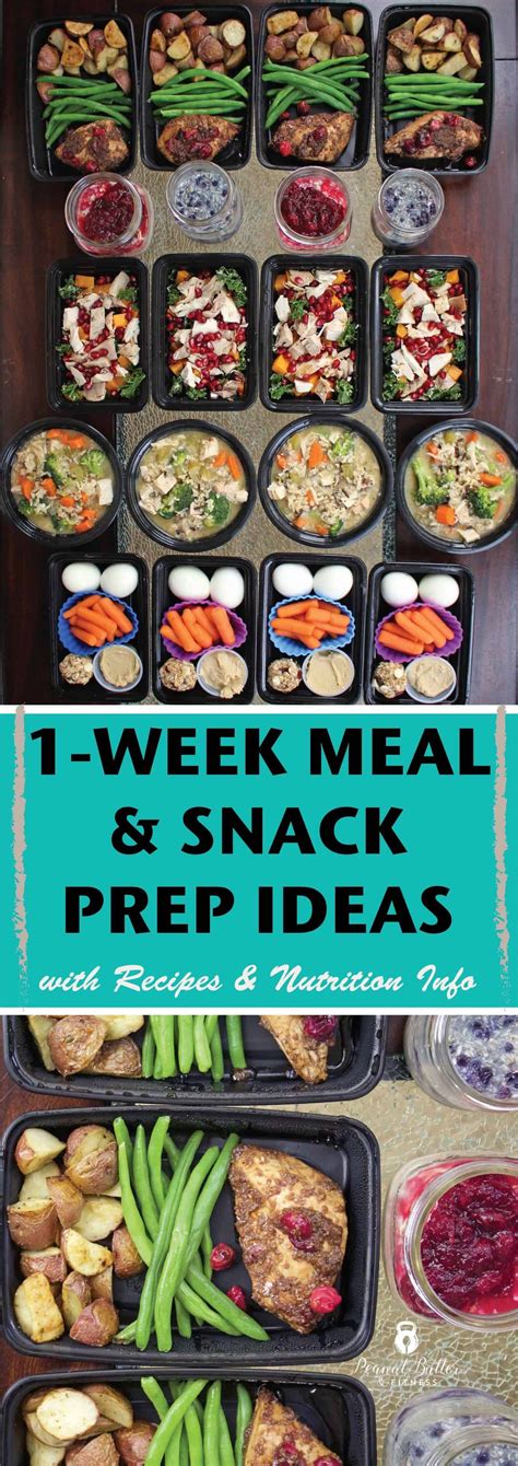 Meal Prep - Week of November 28th, 2016 | Lunch meal prep, Meal prep ...