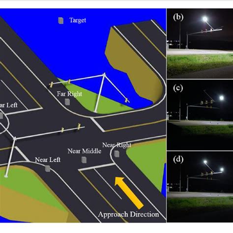 Controlled Lighted Intersection 的图像结果