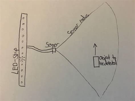 Image result for Detect Shape with Sensor with Arduino