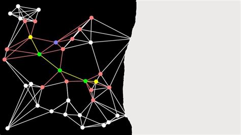 Image result for Algorithme de Dijkstra Applications