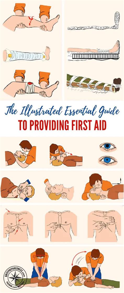 Image result for First Aid Procedures