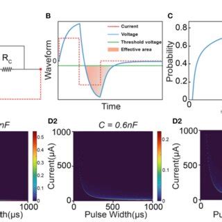 Image result for RC Integrated Circuit Simulation