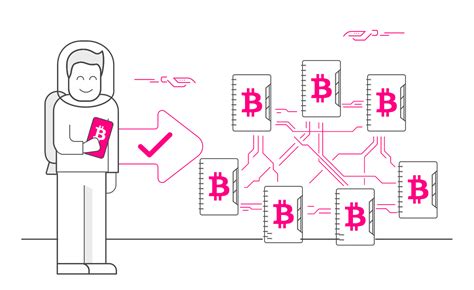 Bitcoin Guide 的图像结果