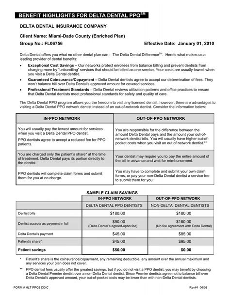 Delta Dental Basic Vs Major Services at Harvey Horton blog