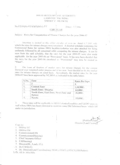 Lands - Public Notices