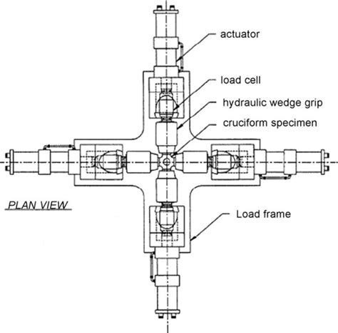 Bi Axial Zick Testing Machine 的图像结果