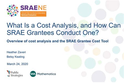 Image result for Program Cost Analysis Guide