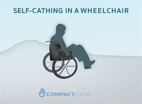 self-cath wheelchair-01 - CompactCath