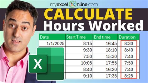 Image result for How to Program Hours in Excel