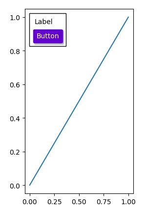 Image result for Matplotlib Widget Packet