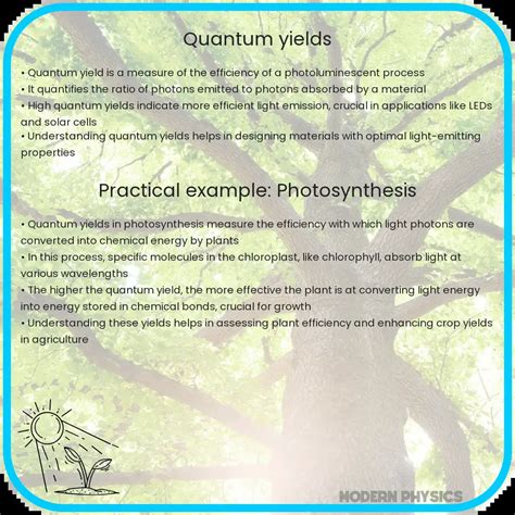 Image result for LED Quantum Yield Graph