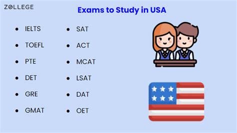 Exams to Study in USA