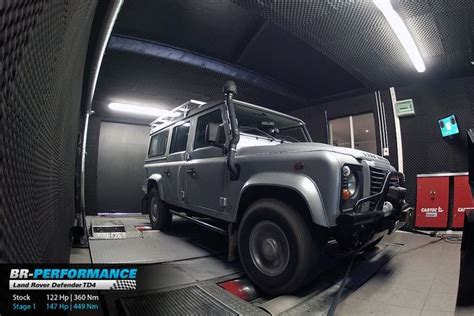 Reprogrammation Defender TD4 2.4 的图像结果