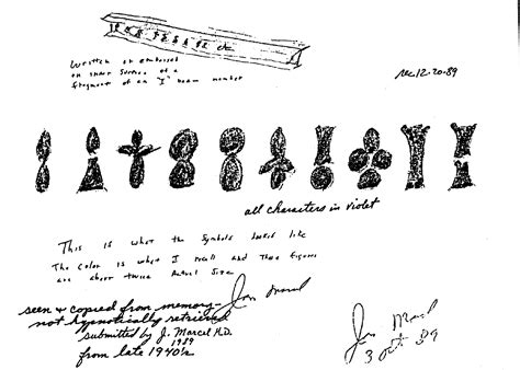 Alien Writing Their Signature 的图像结果