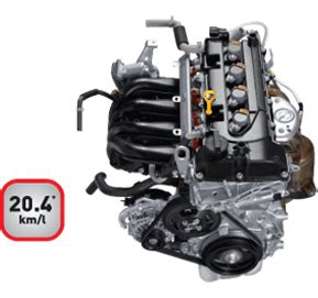 Petrol VS Diesel – Should I Buy A Diesel Or Petrol Car? » Car Blog India