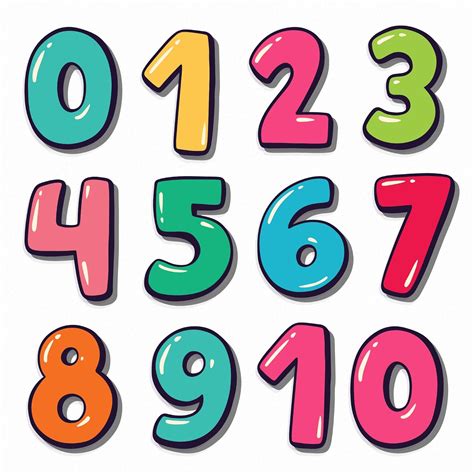 Thinking how Learn Counting Numbers (1-10) Wall Stickers for Kids Room ...