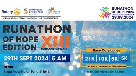 Runathon