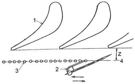 Experimental and Numerical Study of Transonic Cooled Turbine Blades