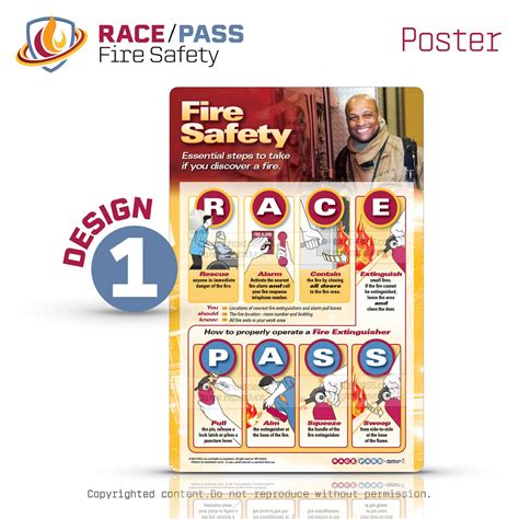 RACE/PASS Fire Safety Poster – RACE/PASS Fire Safety Solutions