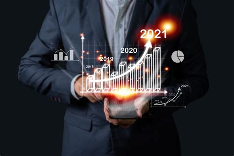 Magento Business Intelligence Analytics Solutions