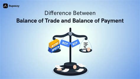 Difference Between Balance of Trade and Balance of Payment | Rupeezy