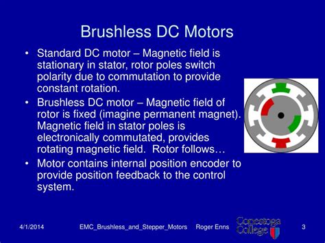 Image result for PWM Speed Control Using Many 4 LEDs