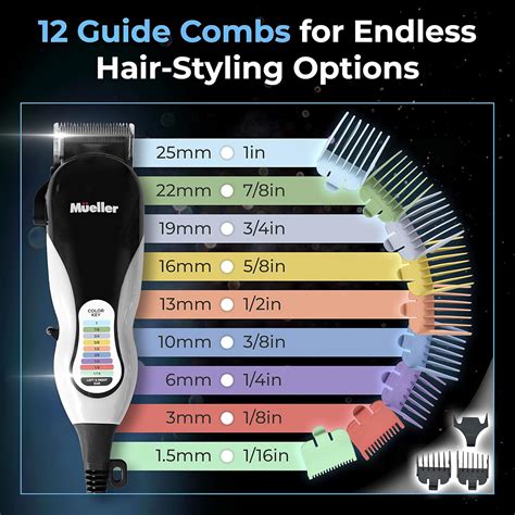 Buy Mueller Ultragroom Hair Clipper and Trimmer, Pro Colored ...