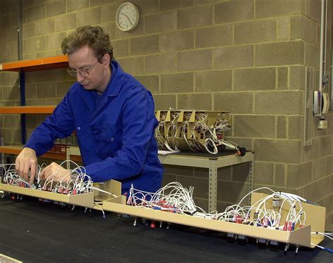 Control Panel Build 的图像结果