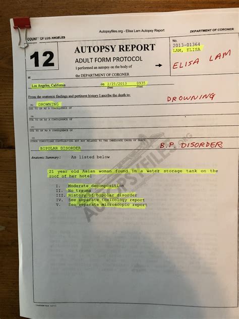 ELISA LAM’S GHASTLY DEATH AT THE NOTORIOUS CECIL HOTEL IN L.A. - Dying ...