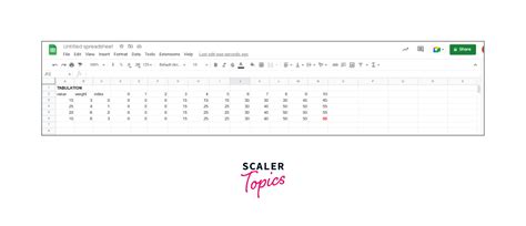 Unbounded Knapsack Python Code 的图像结果