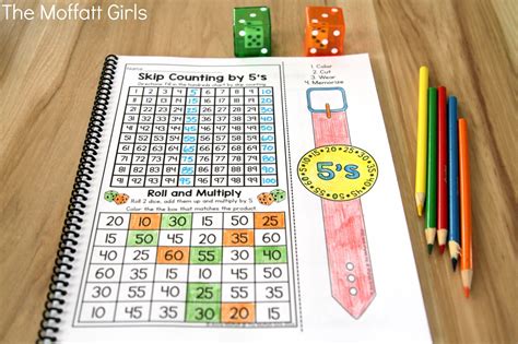 Image result for Master Multiplication Fast