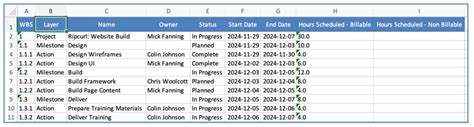 Image result for Ivanti Automated Export with Excel File
