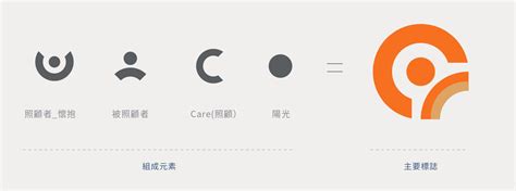 Image result for Encode Database Logo