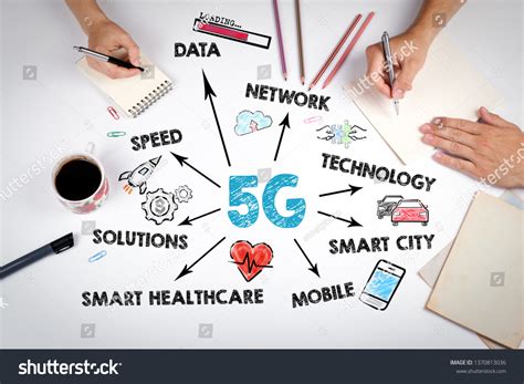 5G Technology Using Chart Paper 的图像结果