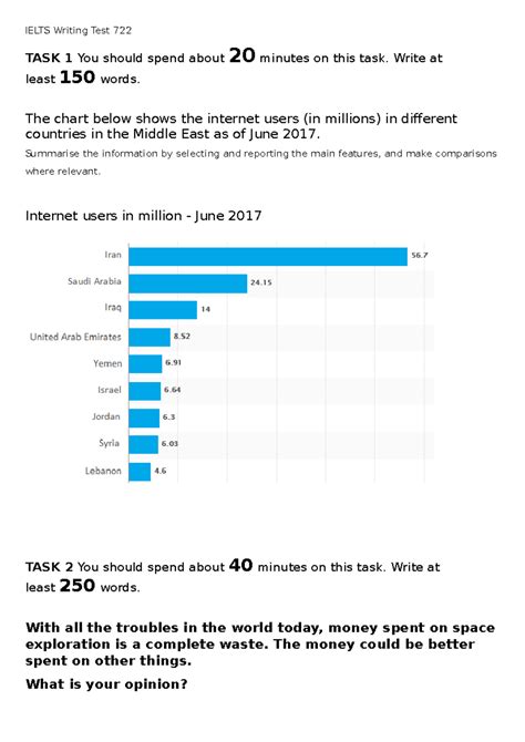 Ielts Writing Test 722 - IELTS Writing Test 722 TASK 1 You should spend ...
