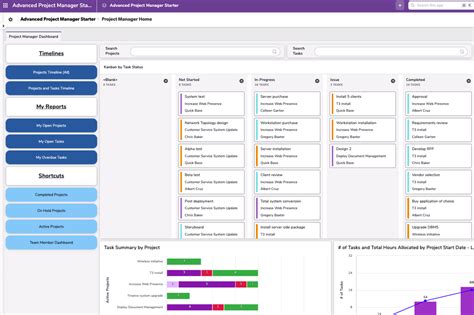 Image result for QuickBase Project Management Template