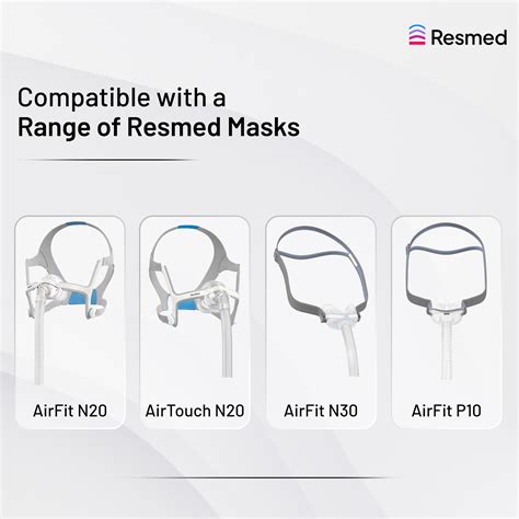 Resmed HumidX™ F20 – Resmed India