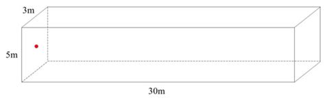 An Improved Acoustic Diffusion Equation Model for Long-Channel ...