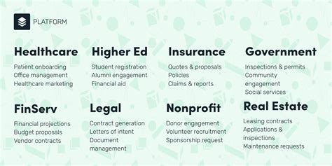 What Is Formstack 的图像结果