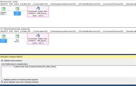 Image result for SQL Query Execution Plan